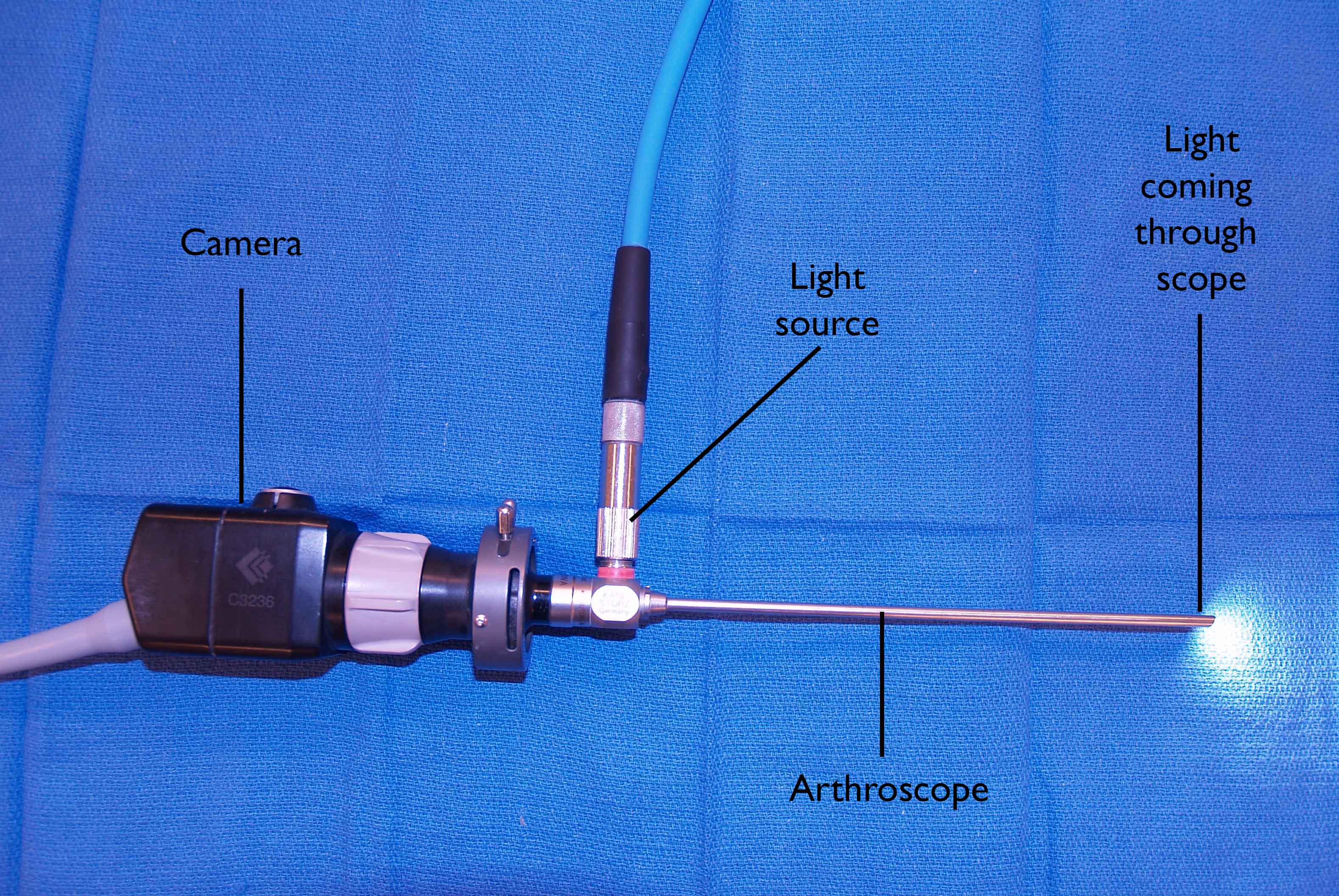 arthroscope