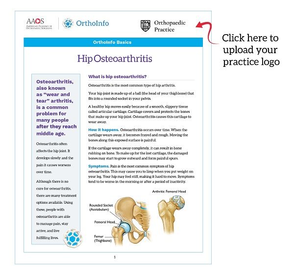 Role of Patient Information Handouts Following Operative Treatment