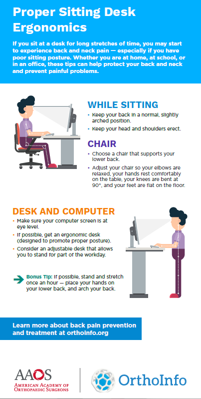 How to Relieve Buttock Pain While Sitting Infographic