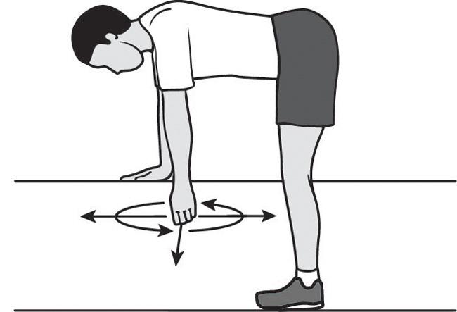 Image result for Pendulum Exercise for Shoulder:
