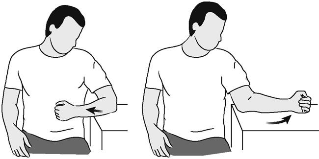 Ilustración de rotación de hombro con apoyo (asistida)
