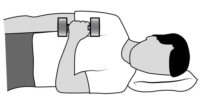 Ilustración de la rotación interna del hombro (fortalecimiento)
