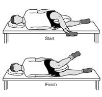 Hip Conditioning Program - OrthoInfo - AAOS