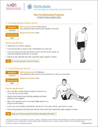 Hip Conditioning Program - OrthoInfo - AAOS