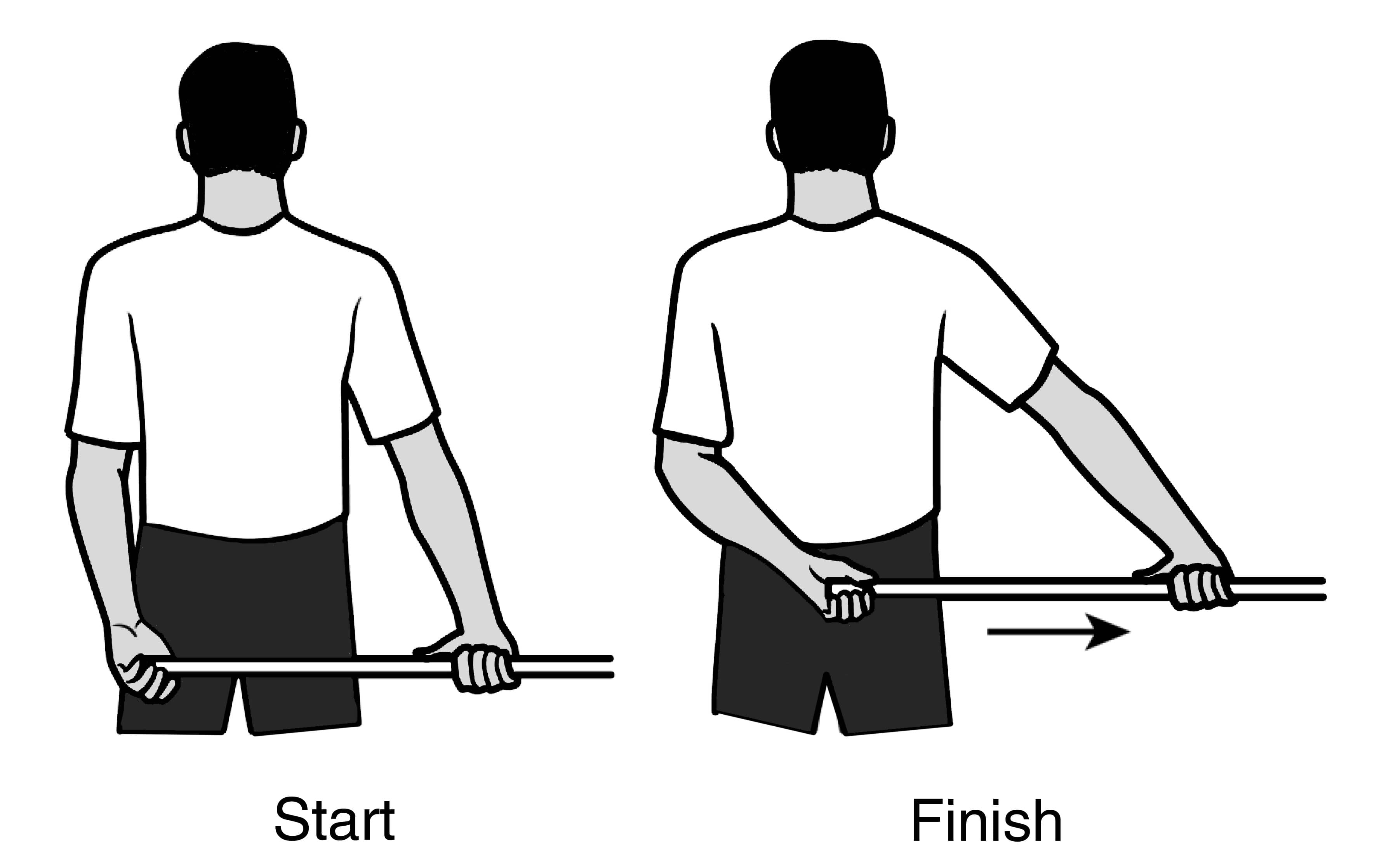 Passive Internal Rotation