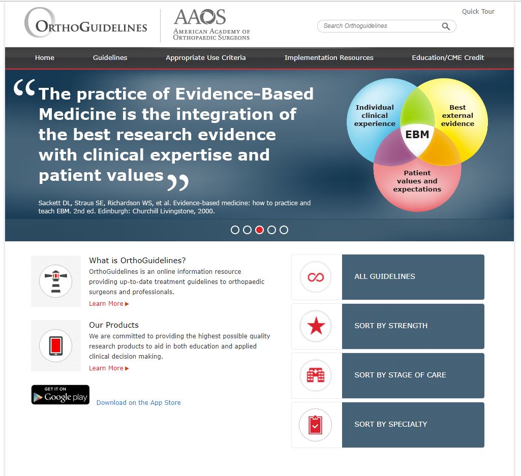 evidence based practice nursing topics
