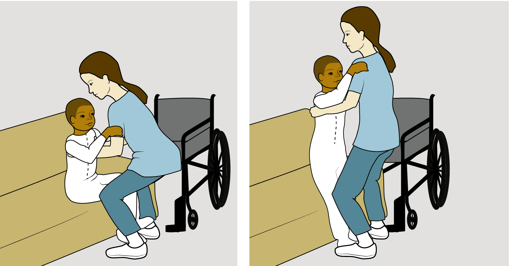 Transferring patient from bed to wheelchair