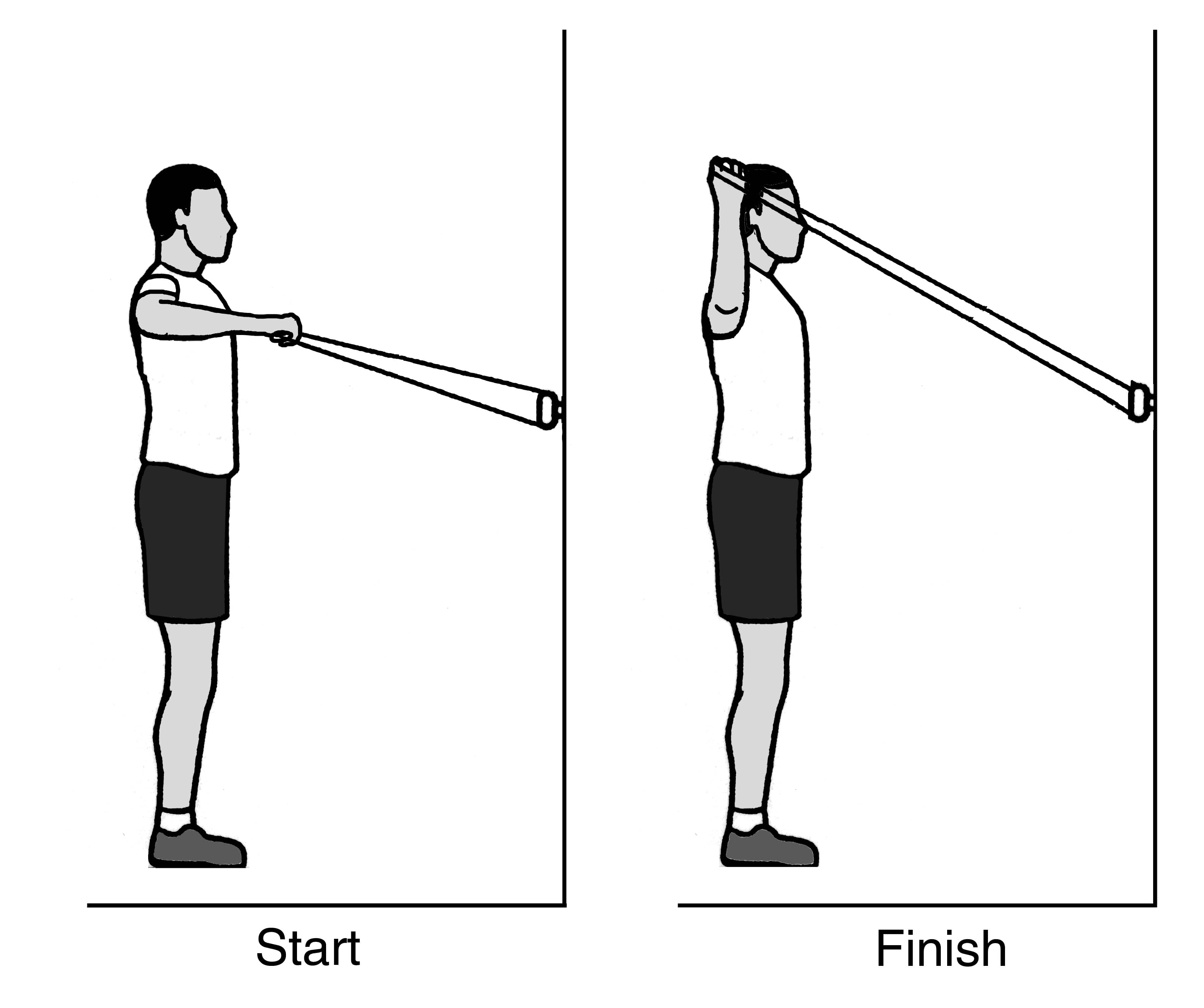 External Row With Arm Abducted 90 Degrees