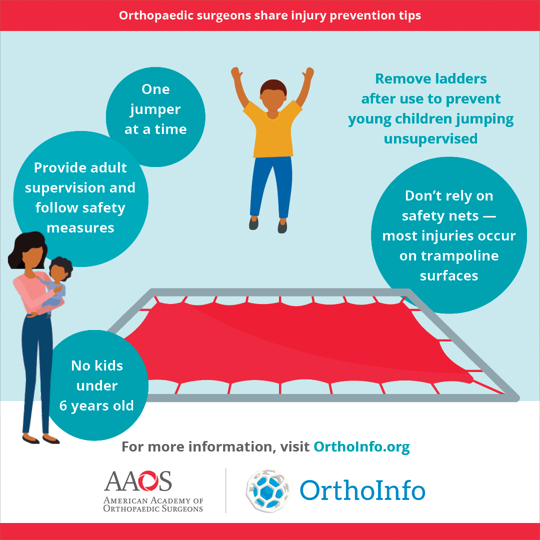 Trampoline Injury Prevention And Safety Orthoinfo Aaos