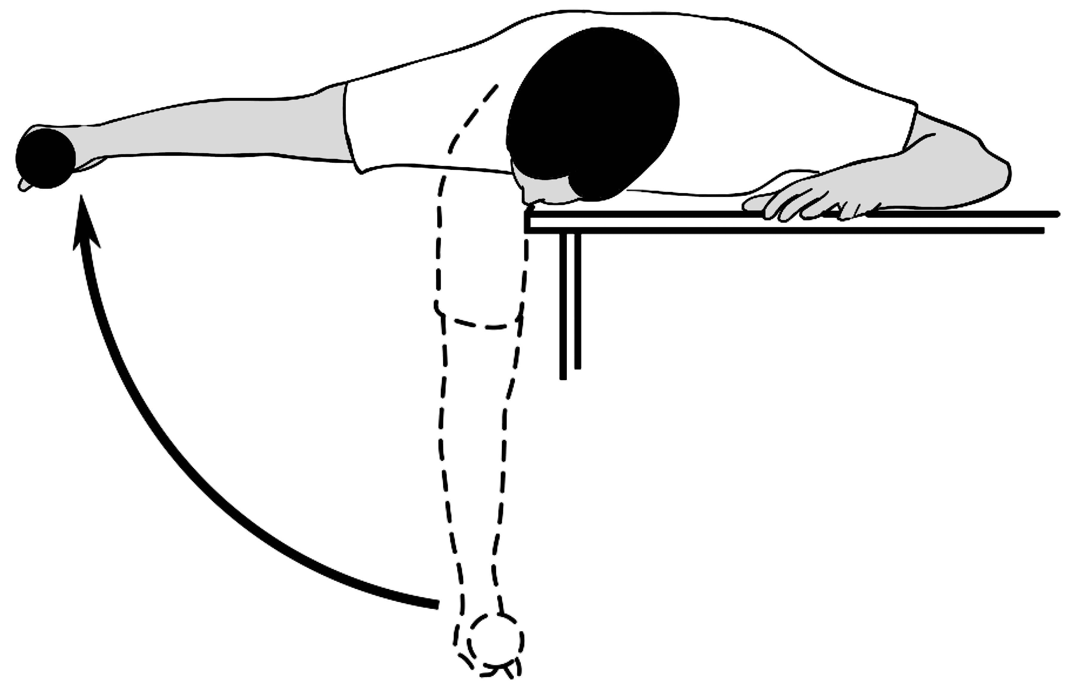 Bent-Over Horizontal Abduction