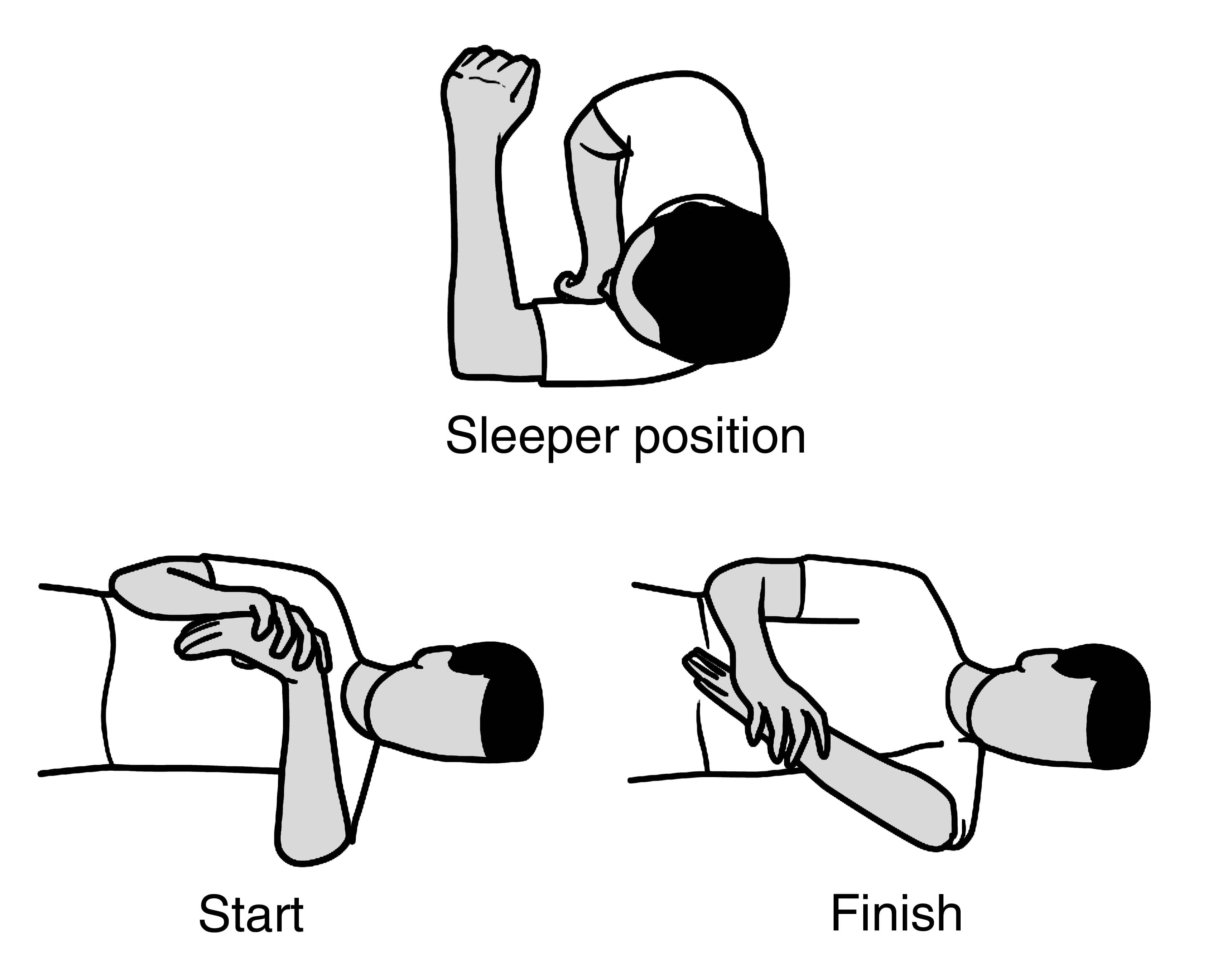 Sleeper Stretch
