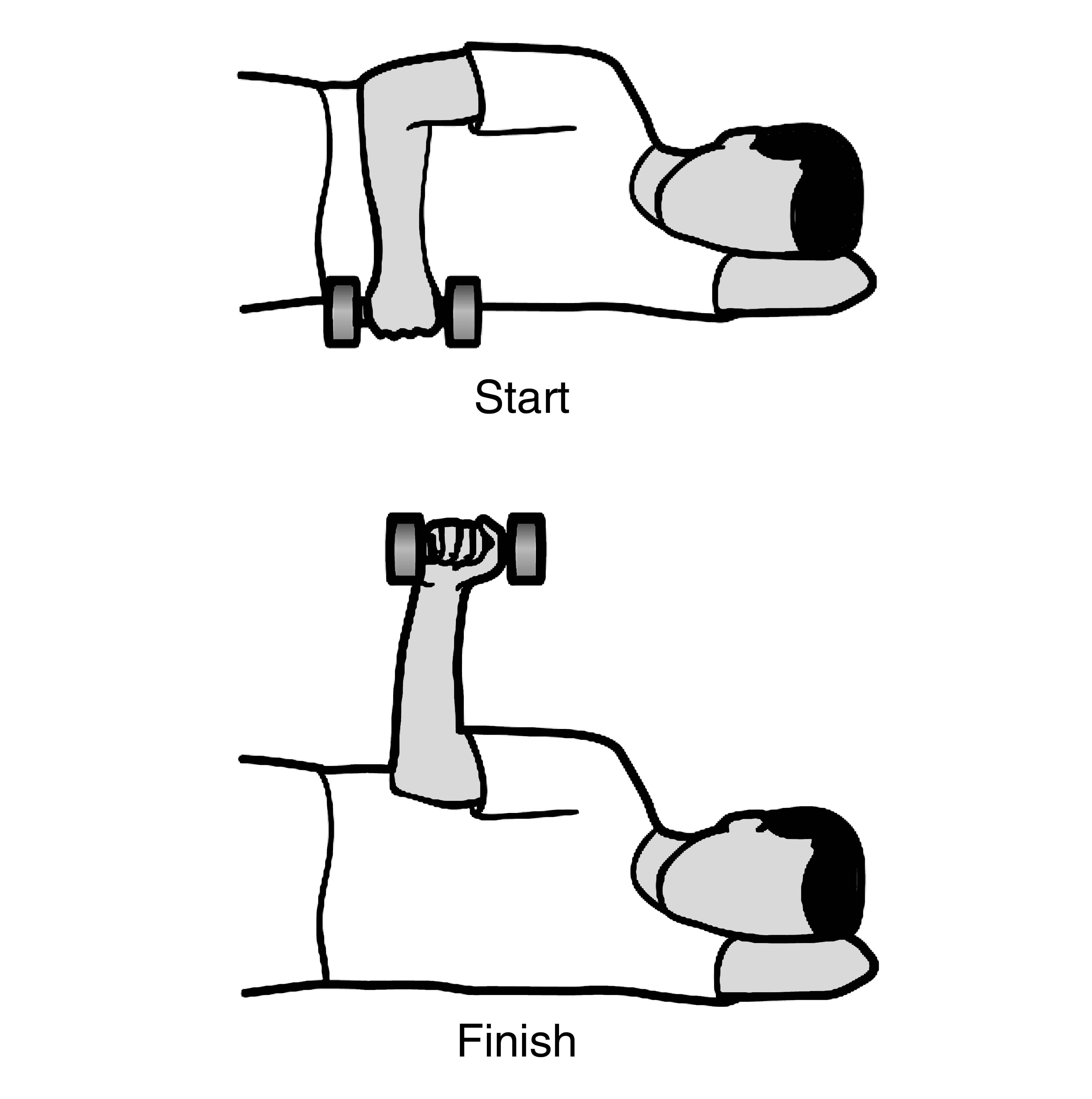 External Rotation - Lying Down