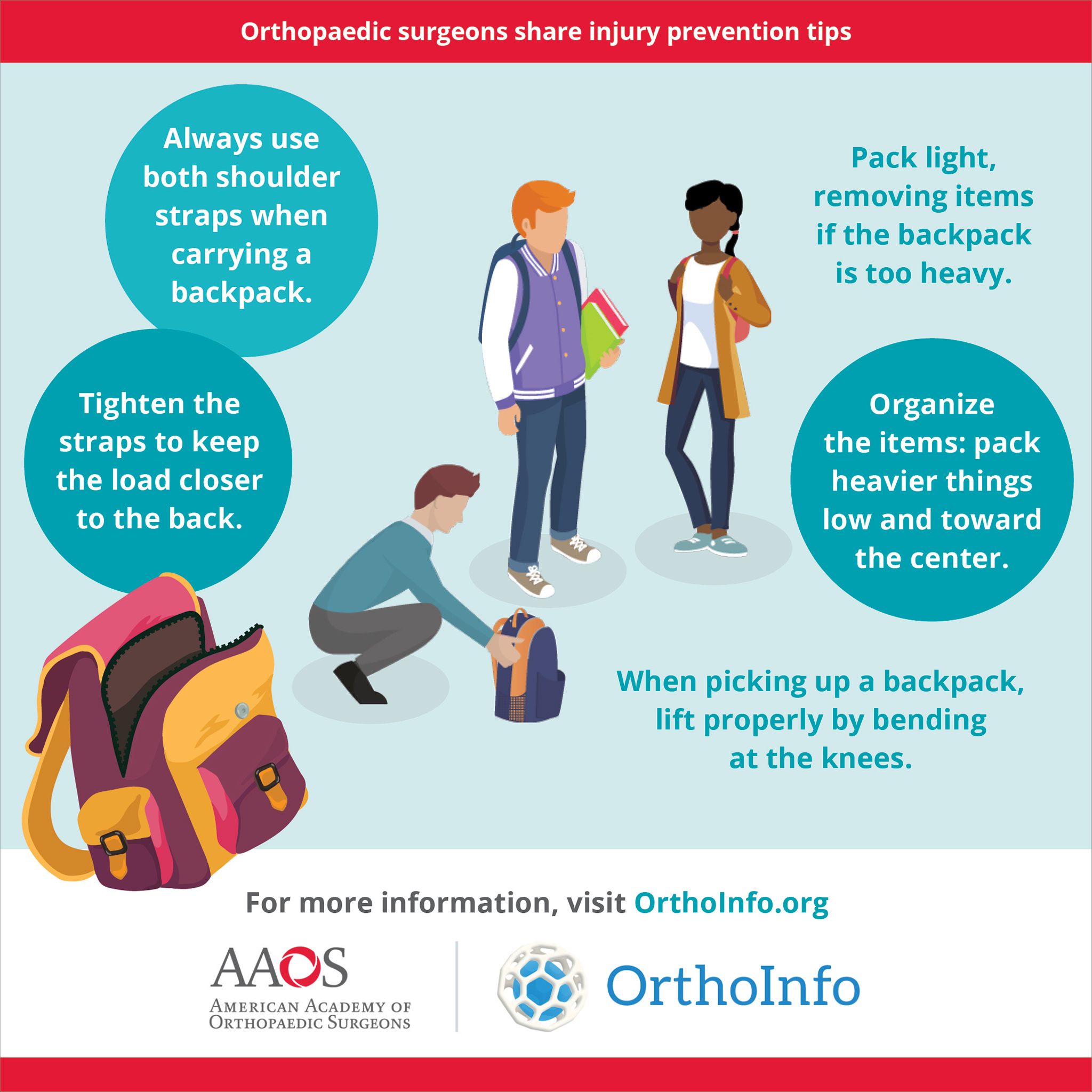 Backpack Safety - Preventing Injury - OrthoInfo - AAOS