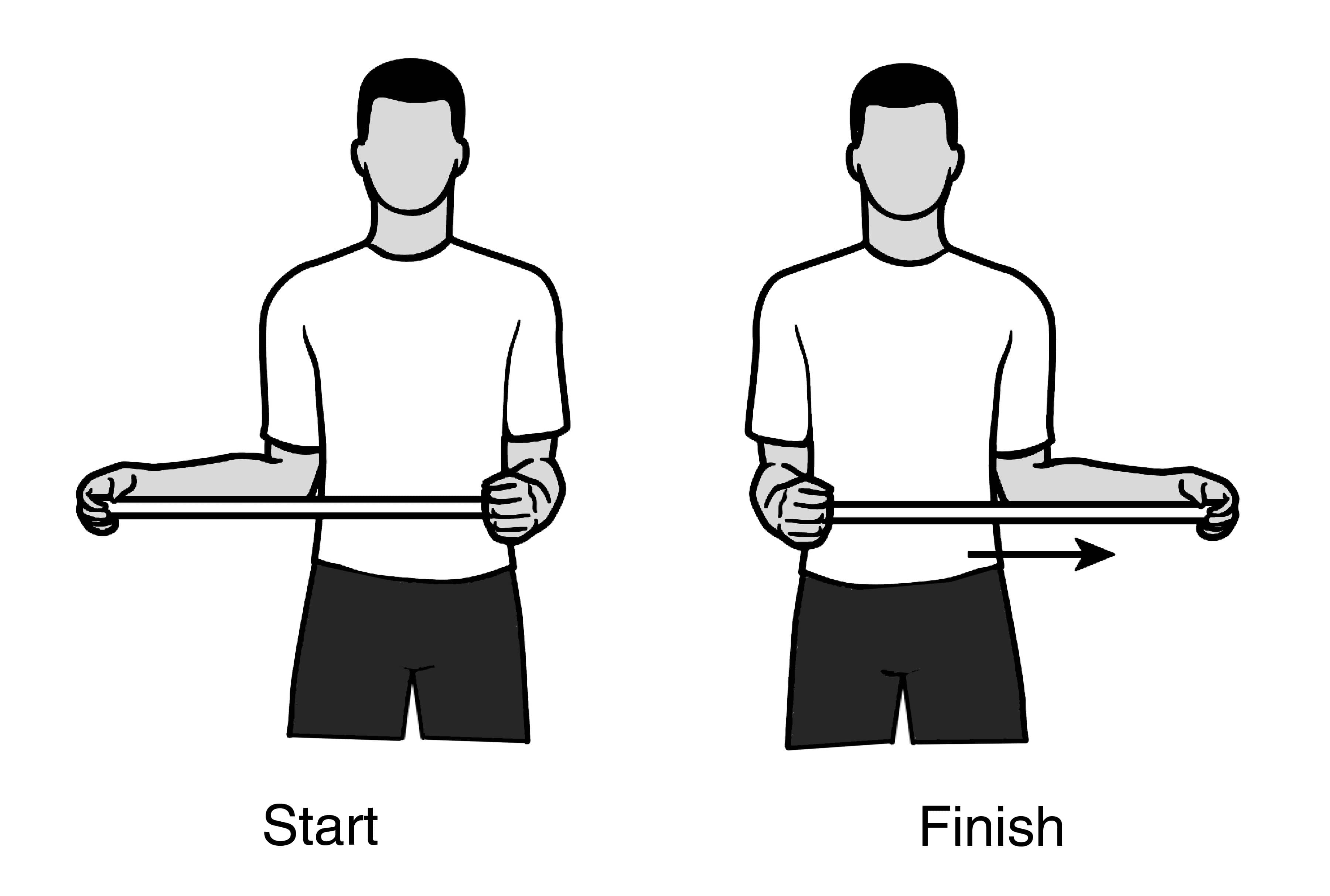 Passive External Rotation
