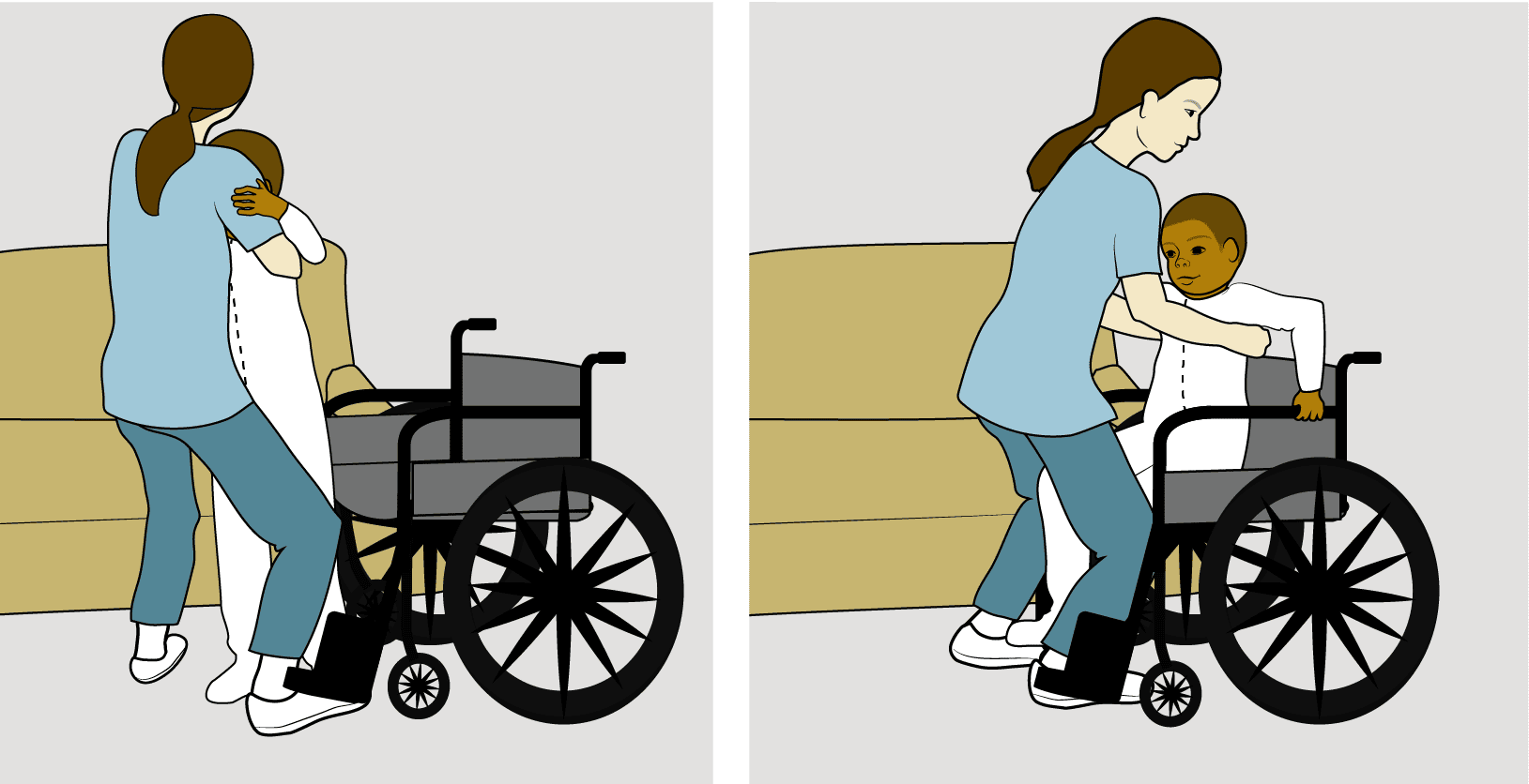 how to move disabled person from bed to wheelchair